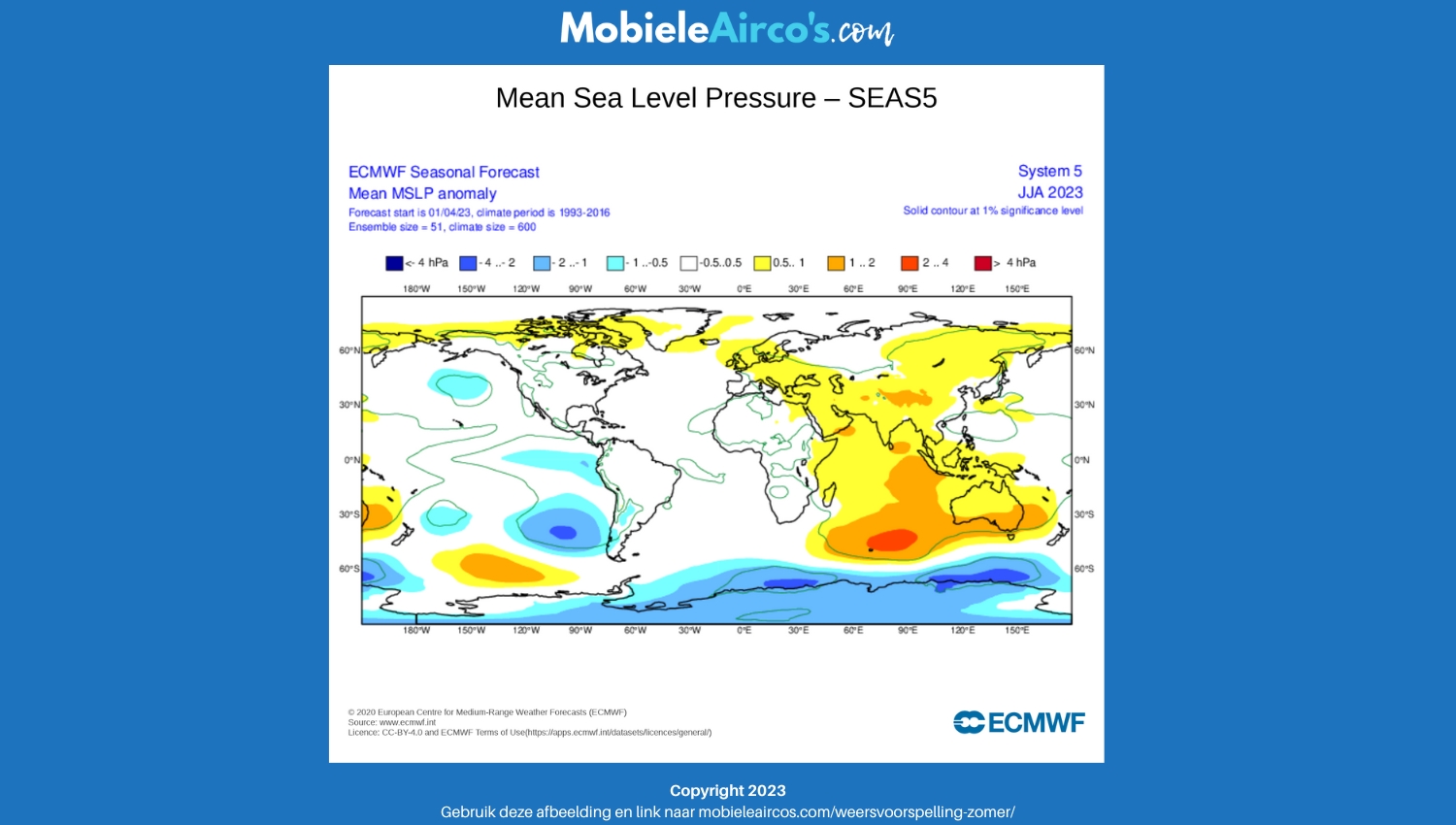 ECMWF Seasonal Forecast MSLP Anomaly 2023